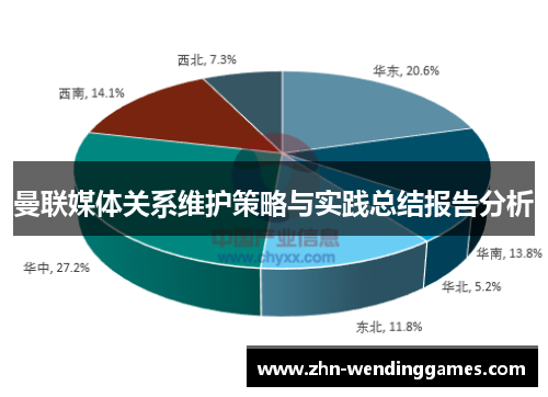 曼联媒体关系维护策略与实践总结报告分析