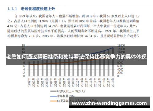 老詹如何通过精细准备和独特看法保持比赛竞争力的具体体现