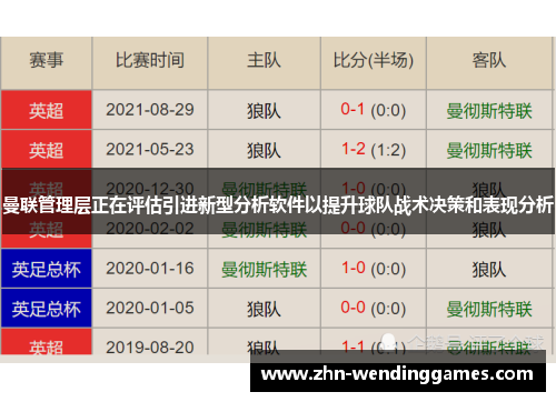 曼联管理层正在评估引进新型分析软件以提升球队战术决策和表现分析