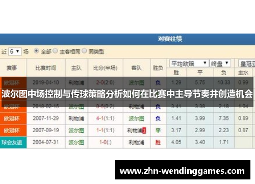 波尔图中场控制与传球策略分析如何在比赛中主导节奏并创造机会