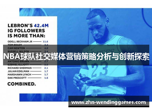 NBA球队社交媒体营销策略分析与创新探索