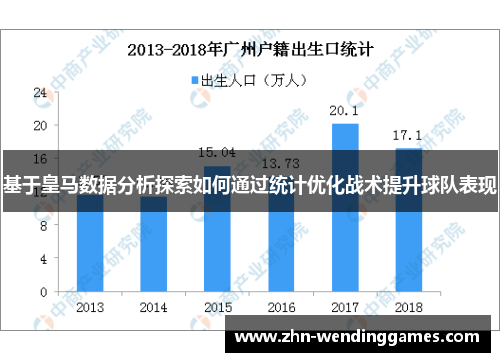 基于皇马数据分析探索如何通过统计优化战术提升球队表现