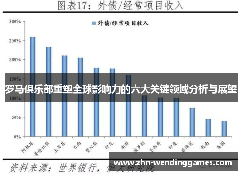 罗马俱乐部重塑全球影响力的六大关键领域分析与展望