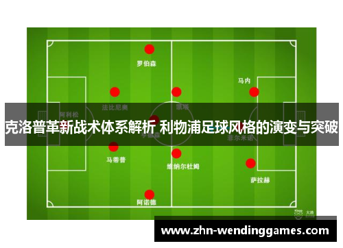 克洛普革新战术体系解析 利物浦足球风格的演变与突破