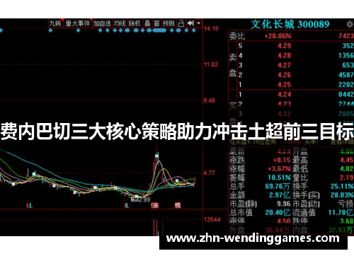 费内巴切三大核心策略助力冲击土超前三目标