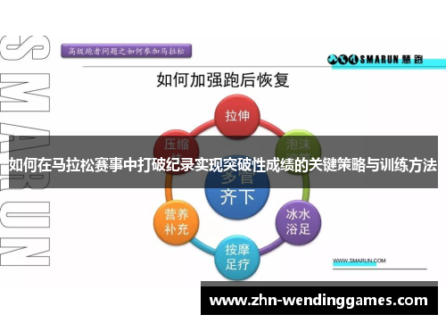 如何在马拉松赛事中打破纪录实现突破性成绩的关键策略与训练方法