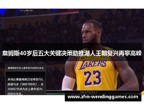 詹姆斯40岁后五大关键决策助推湖人王朝复兴再攀高峰