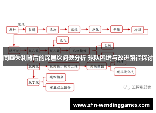 同曦失利背后的深层次问题分析 球队困境与改进路径探讨