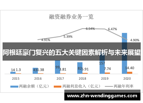 阿根廷豪门复兴的五大关键因素解析与未来展望