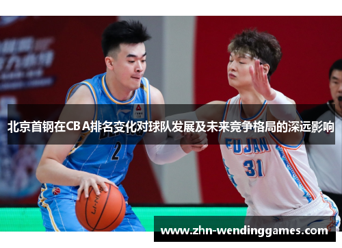 北京首钢在CBA排名变化对球队发展及未来竞争格局的深远影响