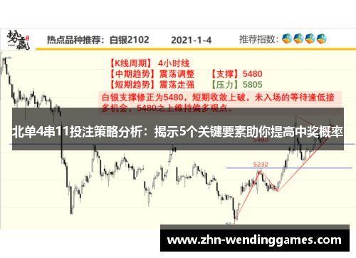 北单4串11投注策略分析：揭示5个关键要素助你提高中奖概率