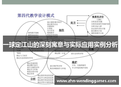 一球定江山的深刻寓意与实际应用实例分析