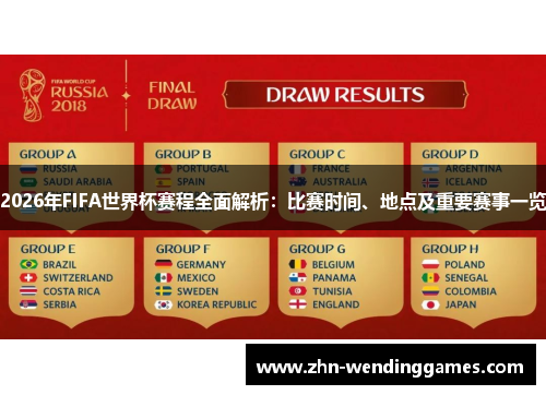 2026年FIFA世界杯赛程全面解析：比赛时间、地点及重要赛事一览