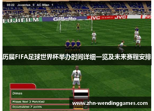 历届FIFA足球世界杯举办时间详细一览及未来赛程安排