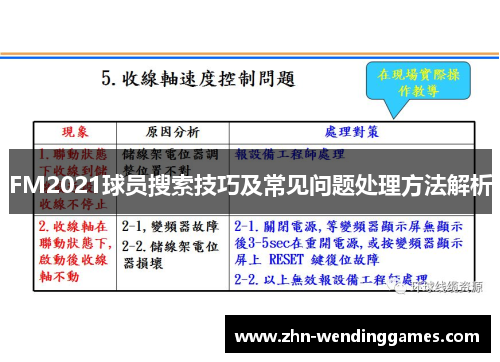 FM2021球员搜索技巧及常见问题处理方法解析