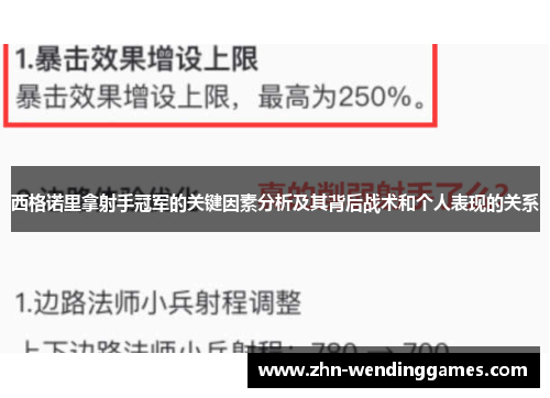 西格诺里拿射手冠军的关键因素分析及其背后战术和个人表现的关系 西格诺里拿射手冠军的关键因素分析及其背后战术和个人表现的关系