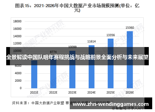 全景解读中国队明年赛程挑战与战略前景全面分析与未来展望 全景解读中国队明年赛程挑战与战略前景全面分析与未来展望