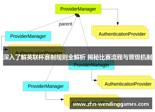 深入了解英联杯赛制规则全解析 揭秘比赛流程与晋级机制