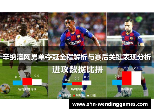 辛纳澳网男单夺冠全程解析与赛后关键表现分析