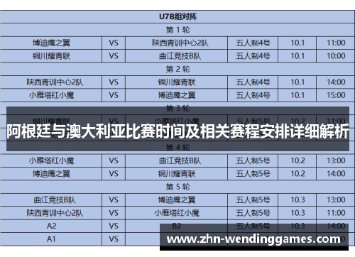 阿根廷与澳大利亚比赛时间及相关赛程安排详细解析 阿根廷与澳大利亚比赛时间及相关赛程安排详细解析