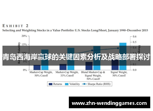 青岛西海岸赢球的关键因素分析及战略部署探讨