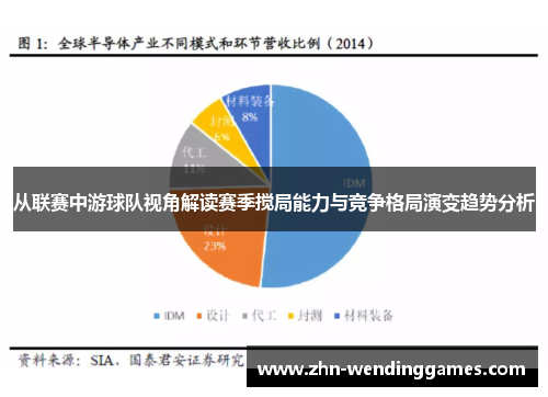 从联赛中游球队视角解读赛季搅局能力与竞争格局演变趋势分析