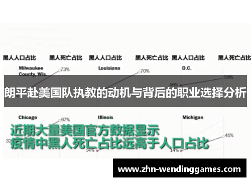 朗平赴美国队执教的动机与背后的职业选择分析