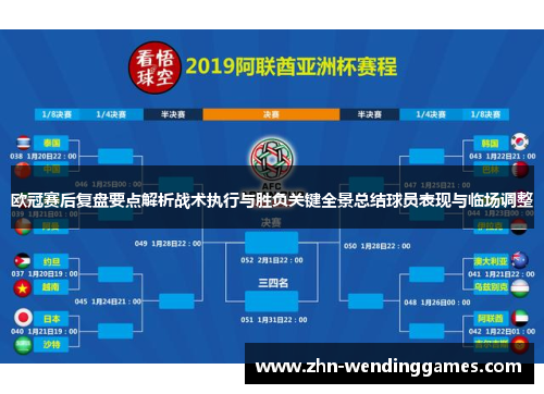 欧冠赛后复盘要点解析战术执行与胜负关键全景总结球员表现与临场调整