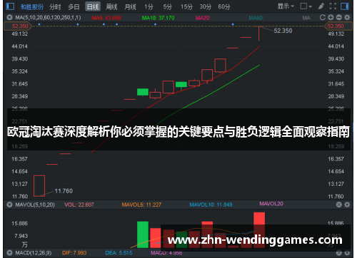 欧冠淘汰赛深度解析你必须掌握的关键要点与胜负逻辑全面观察指南