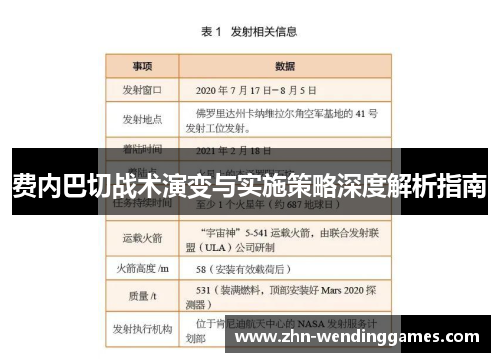费内巴切战术演变与实施策略深度解析指南 费内巴切战术演变与实施策略深度解析指南