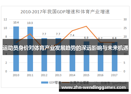 运动员身价对体育产业发展趋势的深远影响与未来机遇